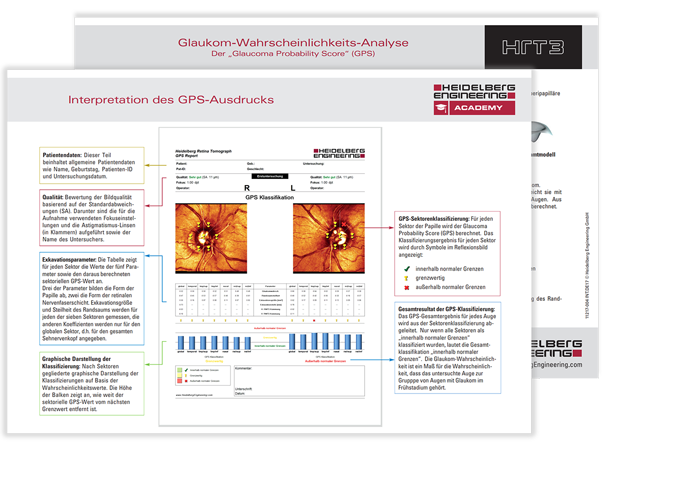 PDF-Tutorial