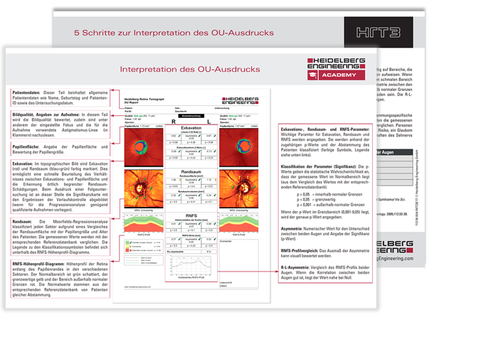 PDF-Tutorial