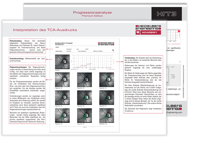 PDF-Tutorial